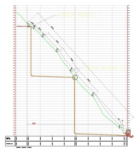 Feasibility Study of Nilgiri Ropeway